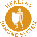 Garden of Yve Farmacy